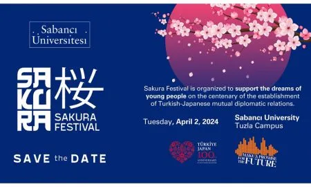 Sakura Festival