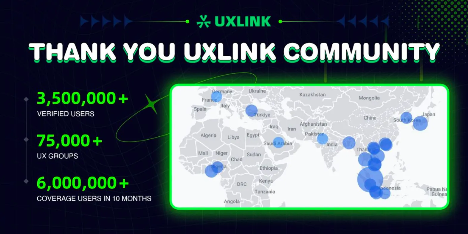 uxlink-13mar