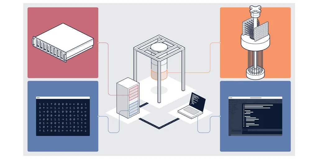 Graphic_-_Horizon_Quantum_Computing_Hardware_Testbed