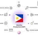 IDP-PH-1