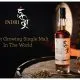 INDRIBECOMESTHEFASTESTGROWINGSINGLEMALTWHISKYINTHE WORLD