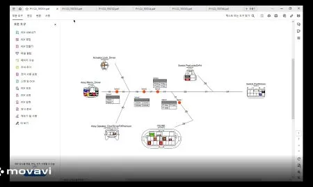 Introduction Video Of CADvizor CATIA 3D Integration