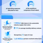 MYbank_2023_Annual_Report_Infographic-1