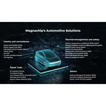 Magnachips_Automotive_Solutions_en-1