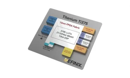 Ti375 Inner 2400x2400 1