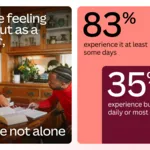 Canva_Teacher_Burnout_Report-1