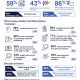 EN Infographic Small Business Su