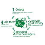 Label-to-label-1