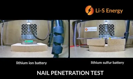 Li S Energy Penetration Test March 2024