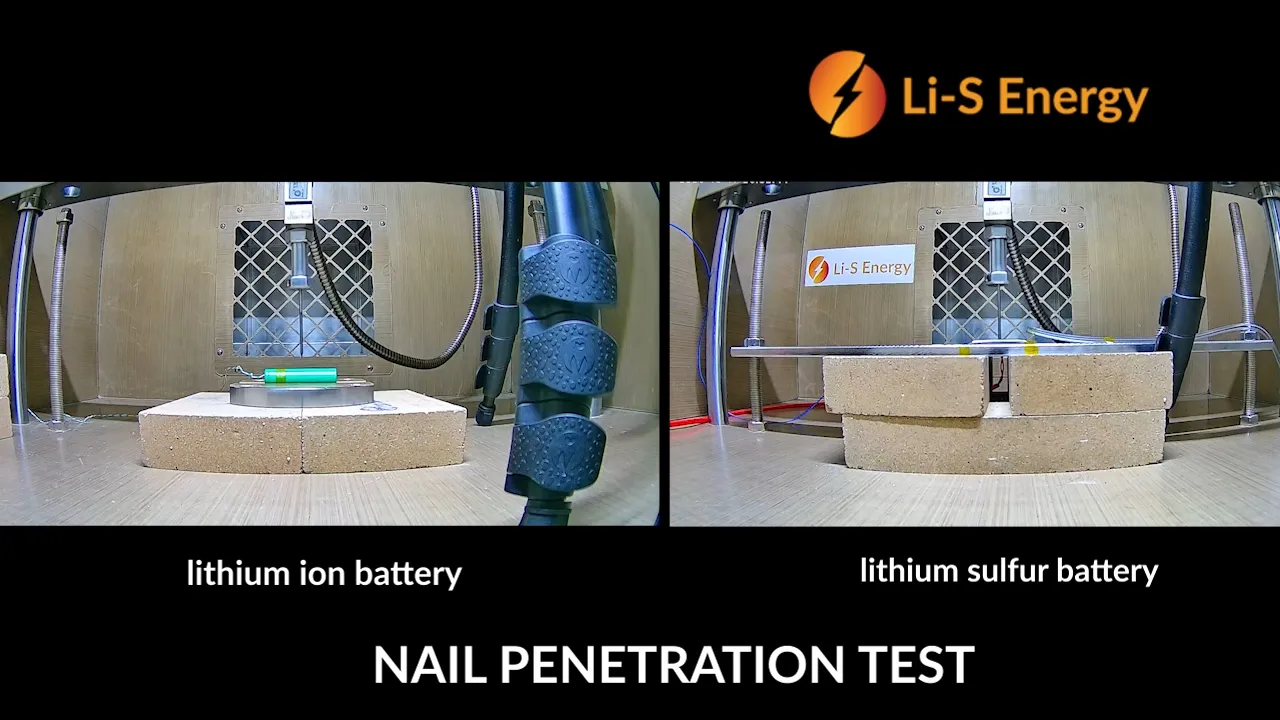 Li-S_Energy_penetration_test_March_2024
