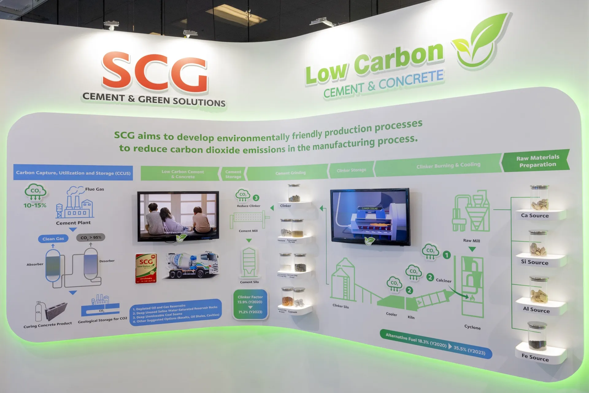 001-SCG-Low-Carbon-Products