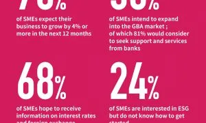 240619 Infographic S Eng