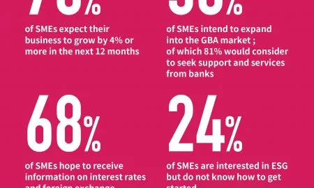 240619 Infographic S Eng