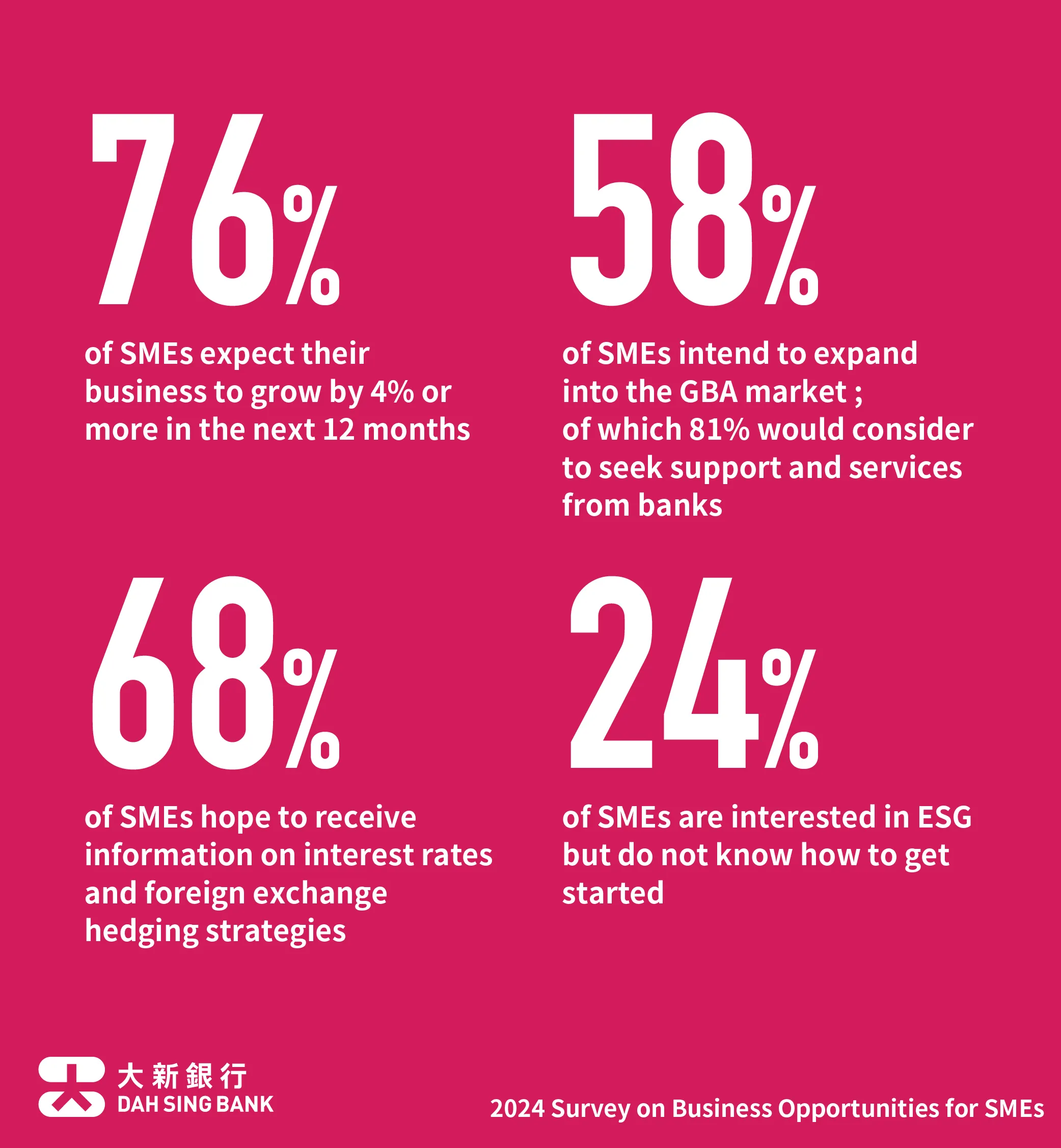 240619-infographic-s-eng