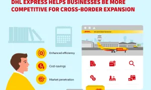 DHL Express Helps Businesses Be
