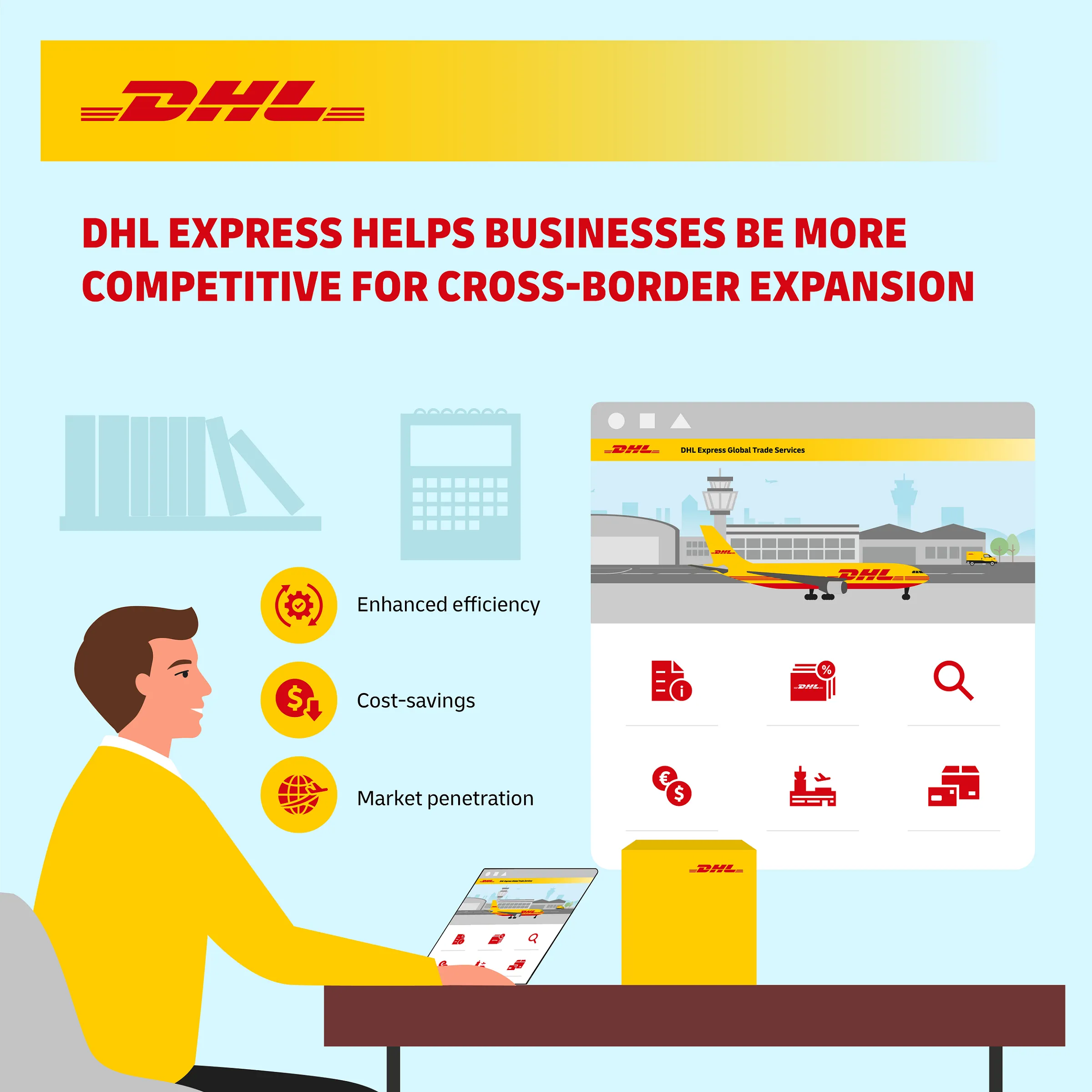 DHL-Express-helps-businesses-be-
