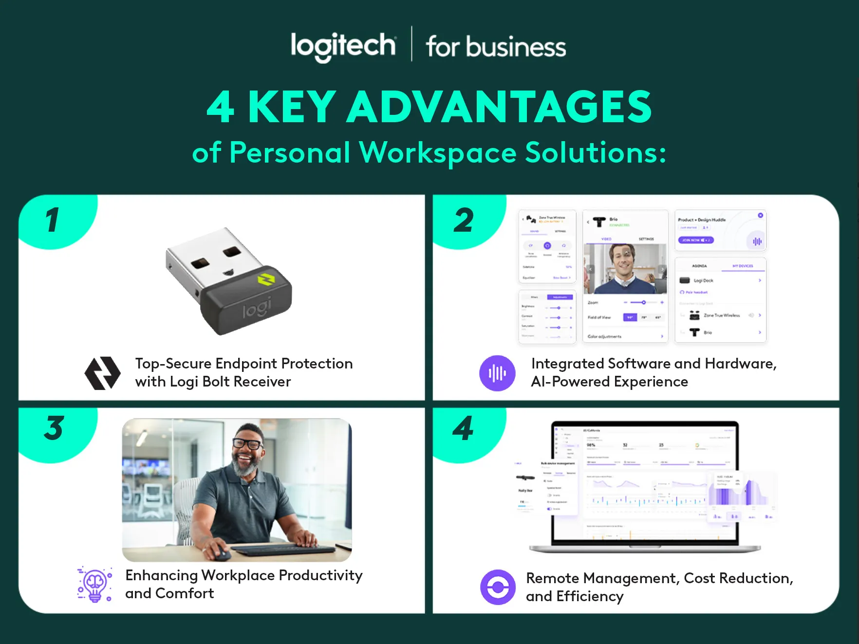 Figure-2-Four-Key-Advantages-of