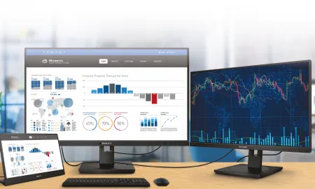 PHPMON USB C Feature POSM Featur