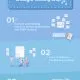 20240717 Firstpage Infographic H