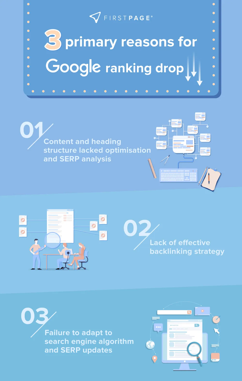 20240717 Firstpage Infographic H