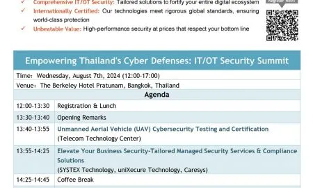 Picture For Thailand