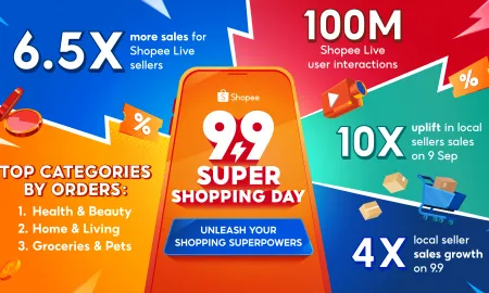 ENG Infographic Malaysian Shope