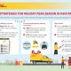 DHL ECommerce Infographic AP Onl