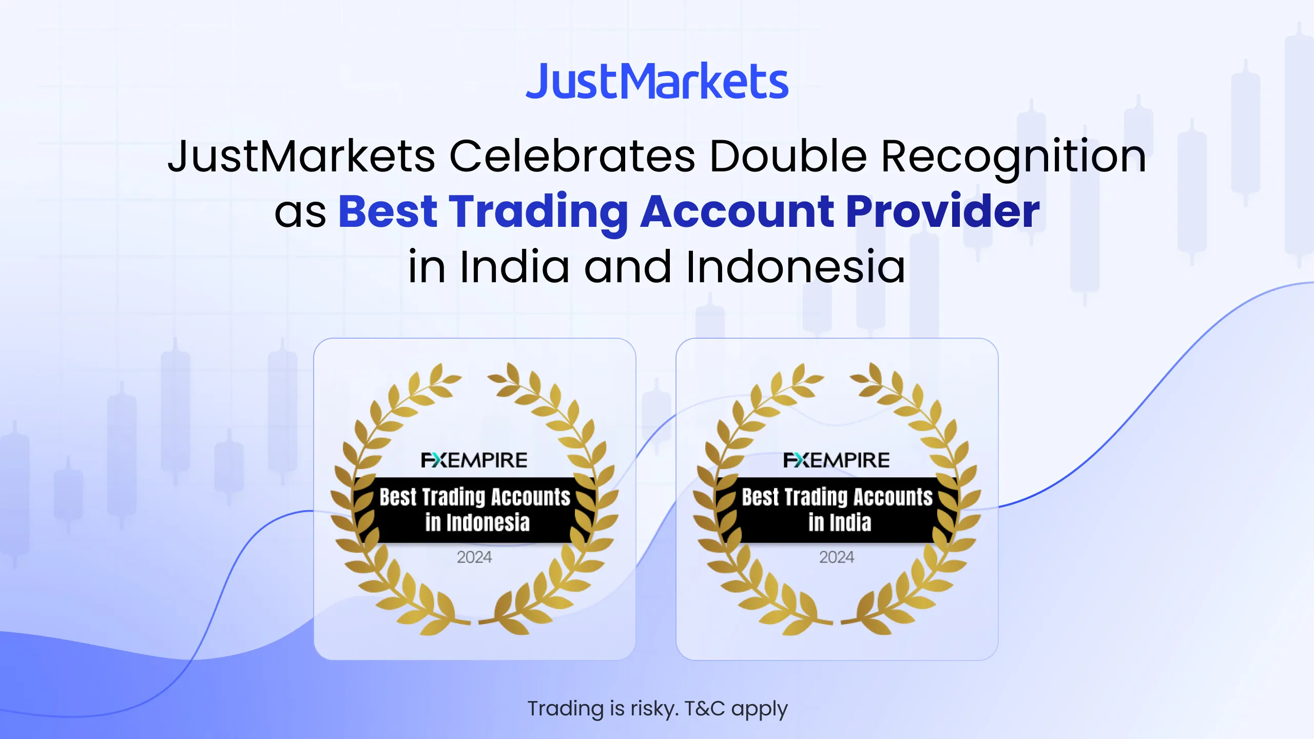 Best-Trading-Account-Provider-In
