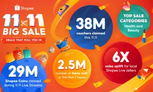 Post 11 11 PR Infographic MY ENG