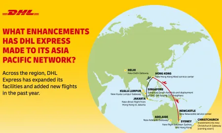 DHL Express Infographic