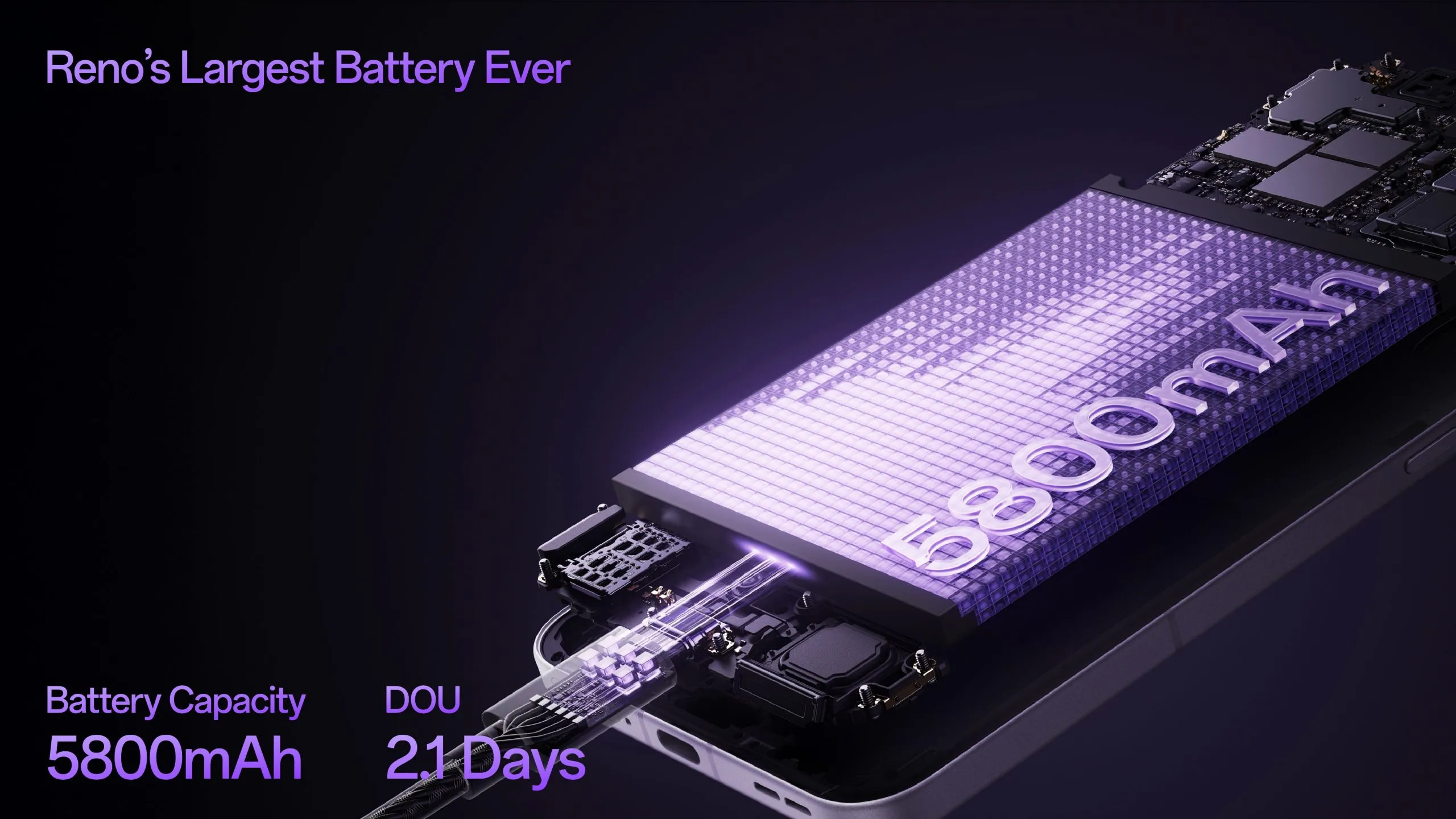 4-OPPO-Reno13-Pro-5G-features-a-