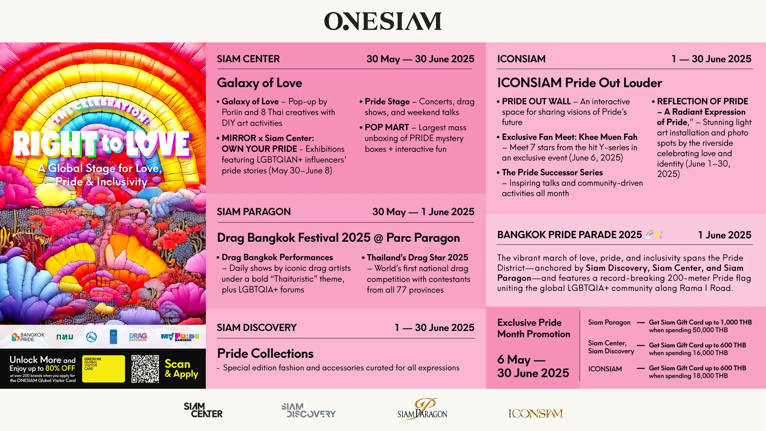 Pride-ONESIAM-Info-ENG