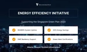 Vallous International PA