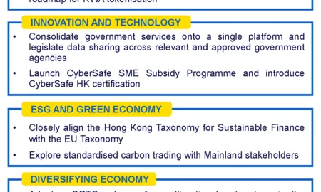 Infographic CPA Australia 2025 P