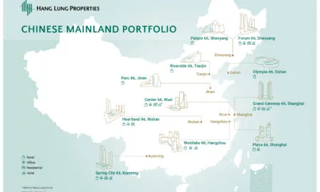 Hang Lung Chinese Mainland Portf