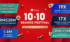 Shopee 10 10 Brands Festival Inf