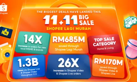 2025 11 11 Post Infographic ENG