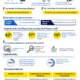 Business Tech Survey 2025 Infogr