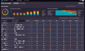 CyCraft EASM Risk Oversight