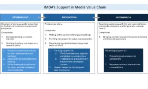 Diagram 1 ATF Press Release 2 