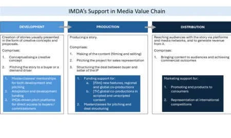 Diagram 1 ATF Press Release 2 