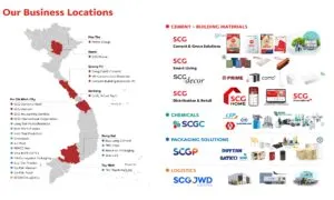 SCG S Business In Vietnam Page 0