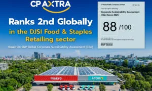 CP AXTRA DJSI 2025 EN