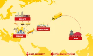 Connecting China And Europe DHL
