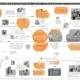 300 Days With Heewab Complete Framework Timeline And Impact Guide 1789233086