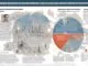 Key Findings From The News Leader Survey Up 2024 1790174470