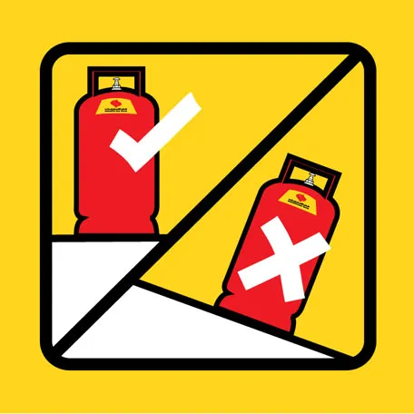 LPG